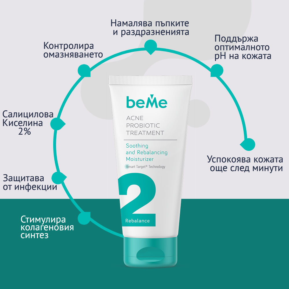 beMe Хидратиращ Крем – Възстановяване и защита на кожната бариера