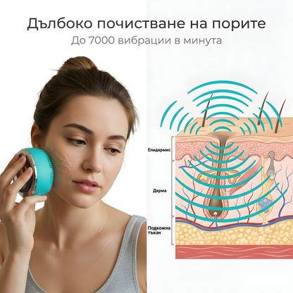 beMe Козметичен уред за лице – 4 режима за почистване, хидратация и anti-age грижа